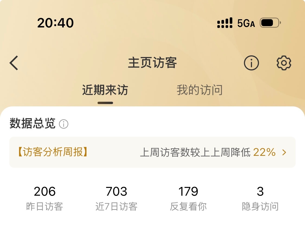 别看了行吗别看了 