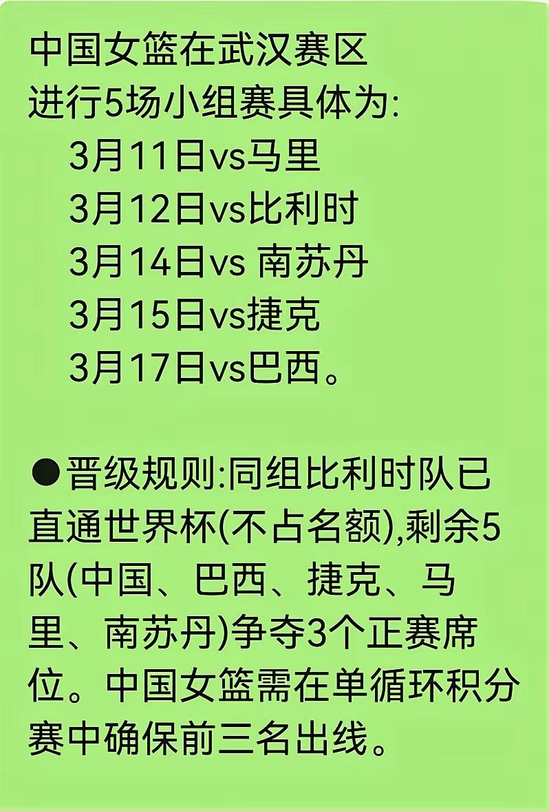 世预赛中国女篮迎来好消息，马里女篮13分胜捷克女篮，而中国女篮昨天战胜马里队，根