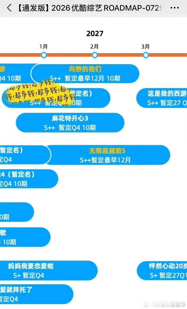 优酷片单没有这是我的西游3优酷片单疑似没有这是我的西游3 是不是明年再宣？ ​​