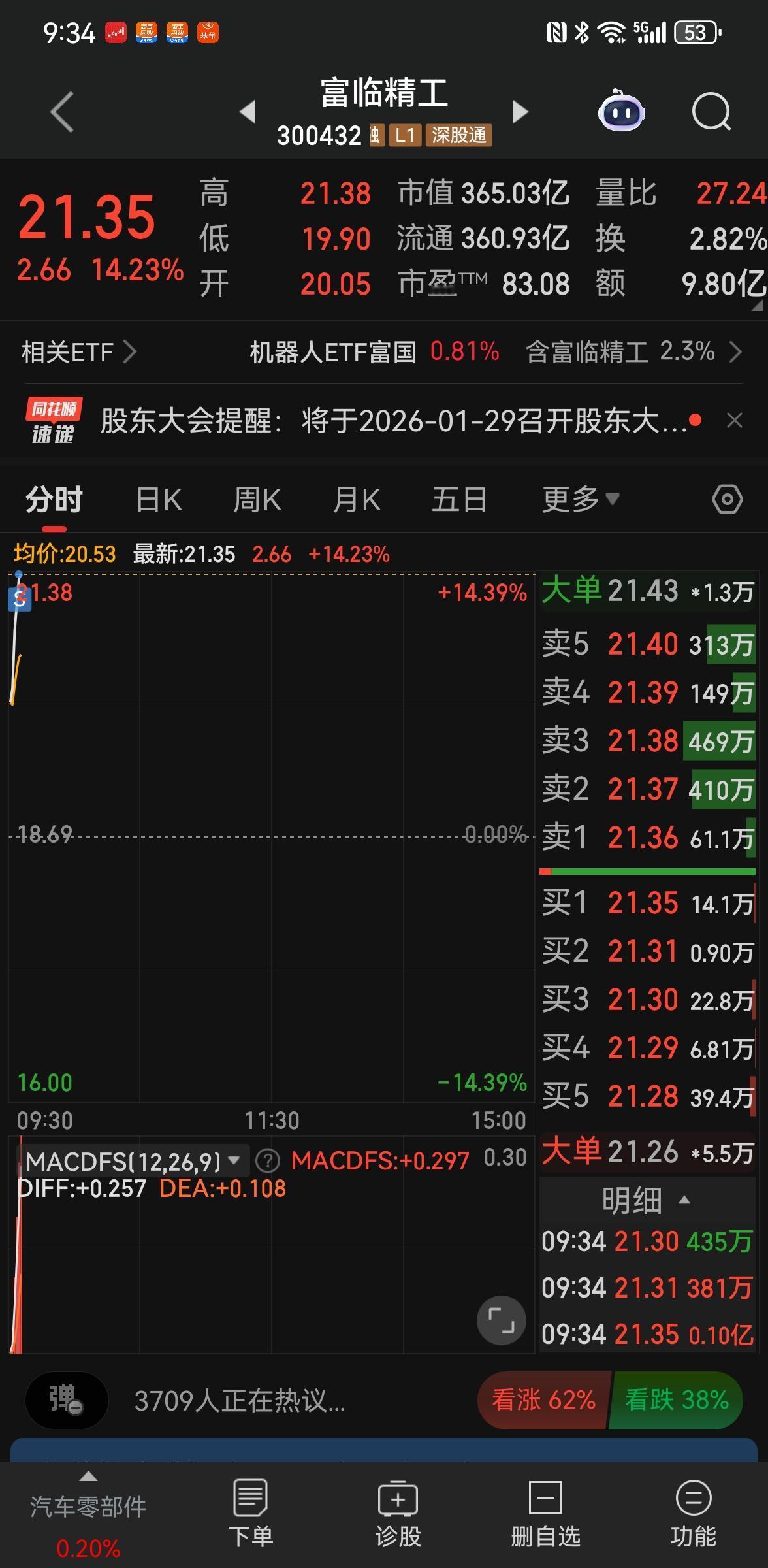 富临精工早点跑，要涨停随便他富临精工早点跑，要涨停随便他富临精工早点跑，要涨停随