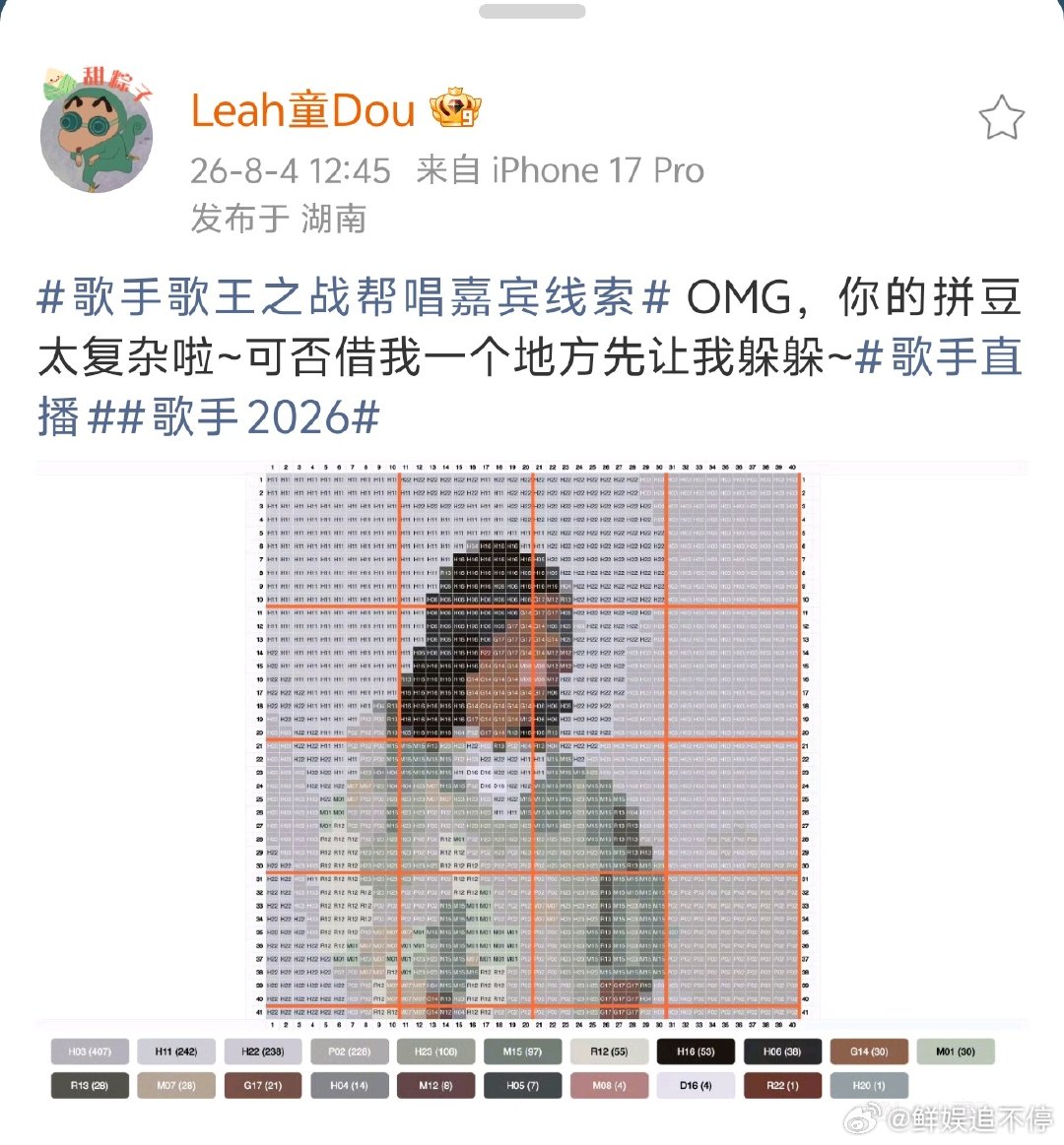窦靖童OMG你的拼豆太复杂啦节目组的线索游戏被窦靖童玩出全新风格，超复杂拼豆暗藏