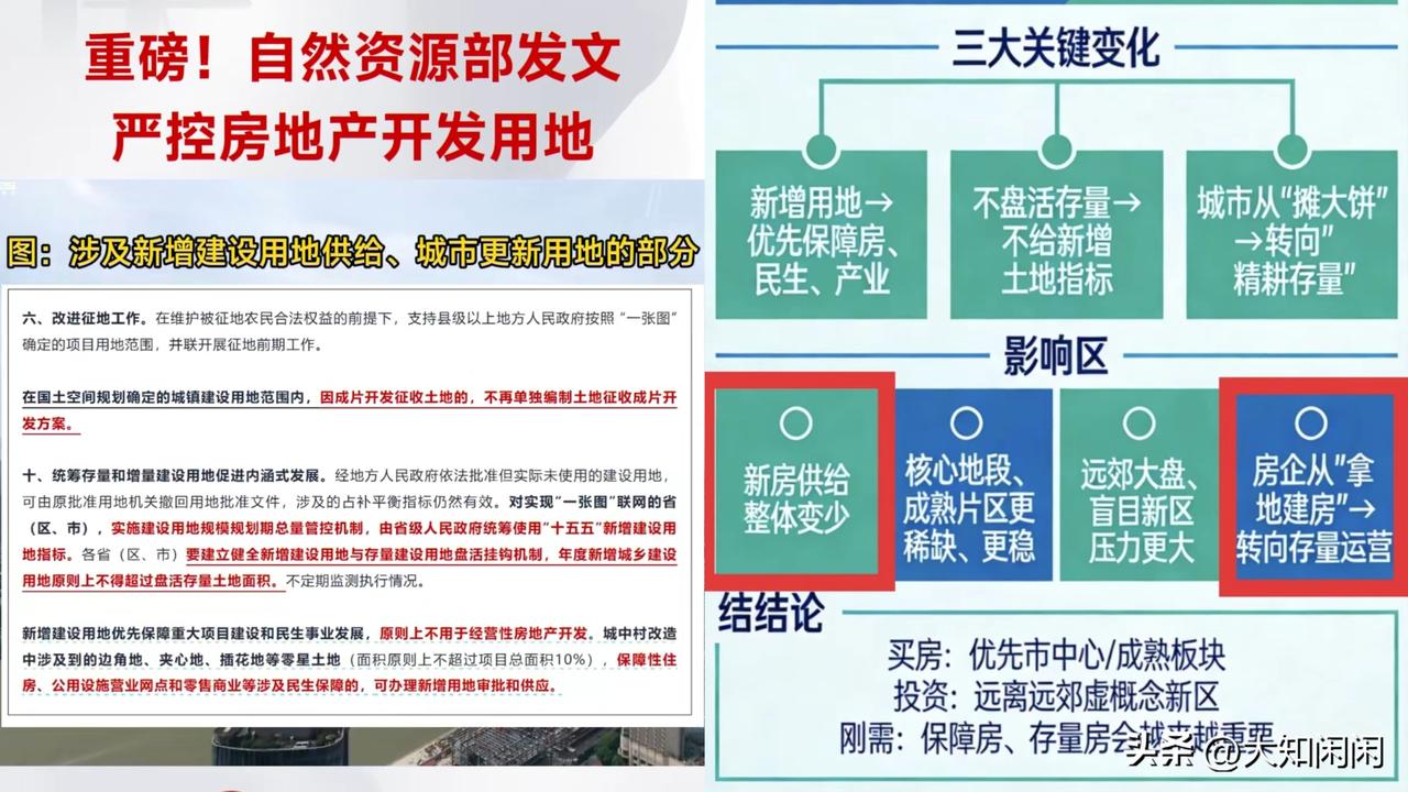 38号文件落地，
​有房子和没房子的人都沉默了，
​文件里明说，以后房地产开发主