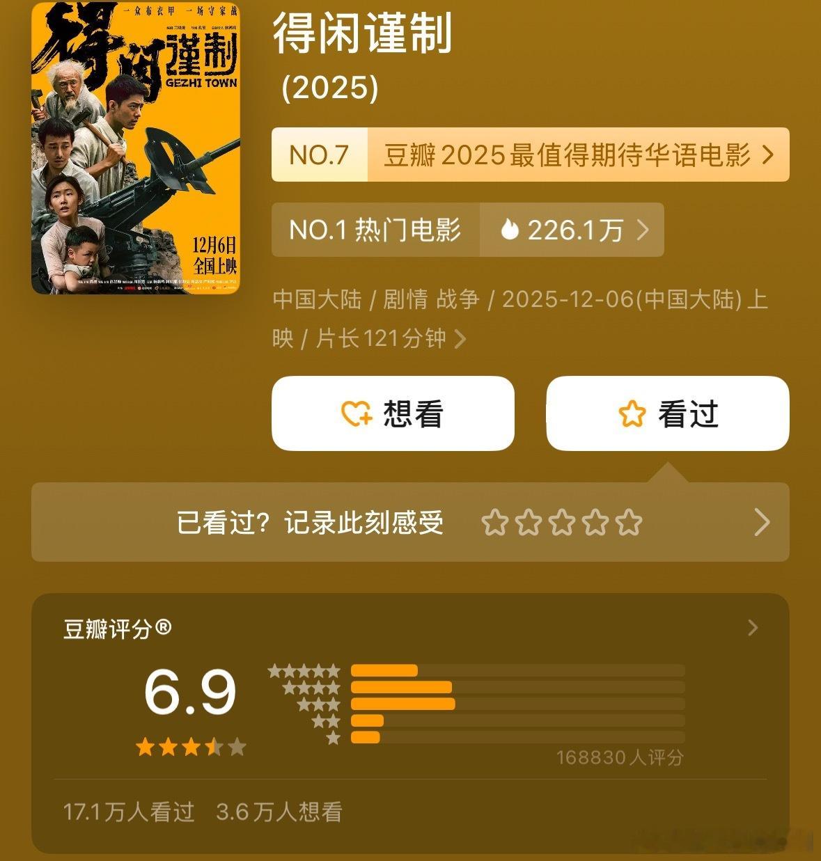 电影《得闲谨制》豆瓣开分6.9分 