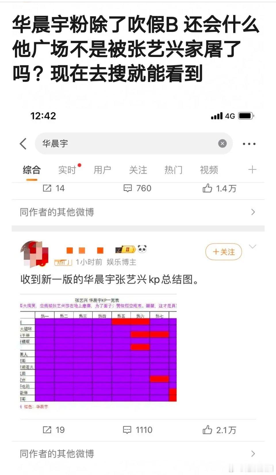 华晨宇广场被张艺兴屠了，他俩之间怎么了 ​​​