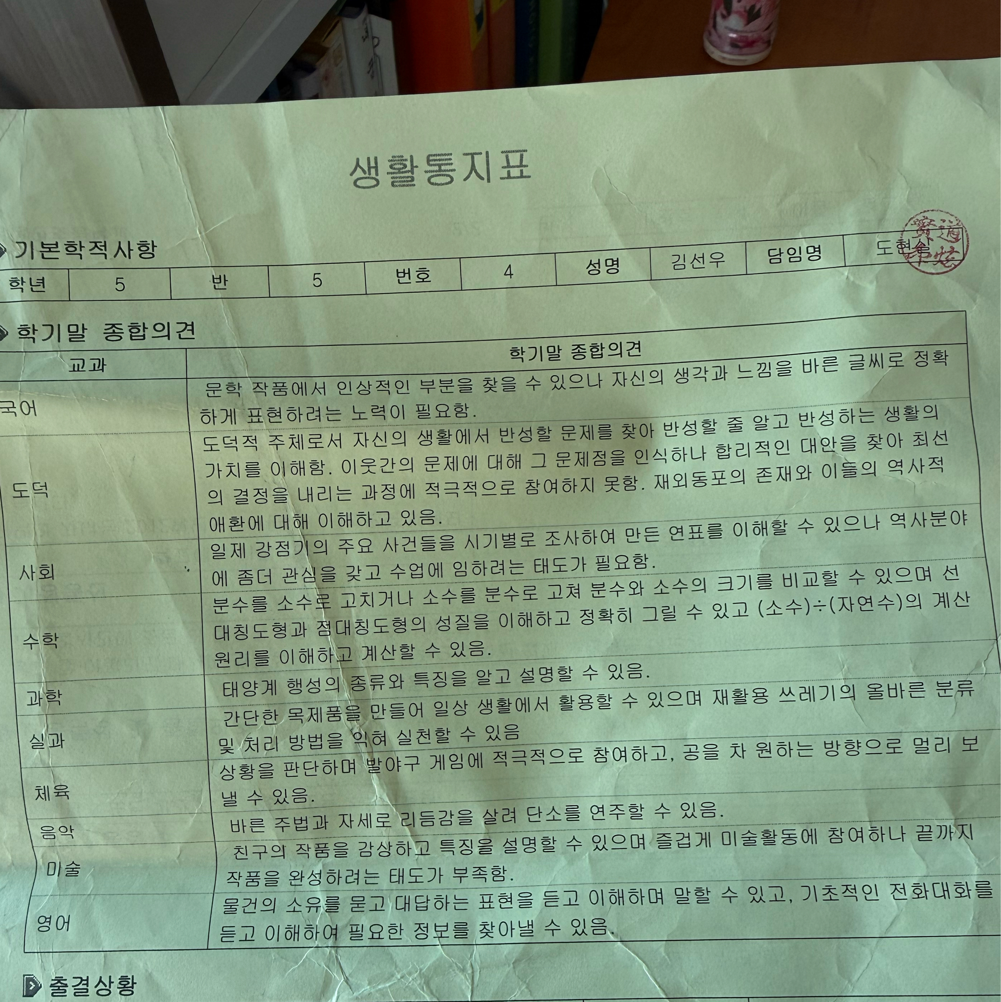 5年级5班 金善旴 学期末综合评价语文能够在文学作品中找出令人印象深刻的部分，但