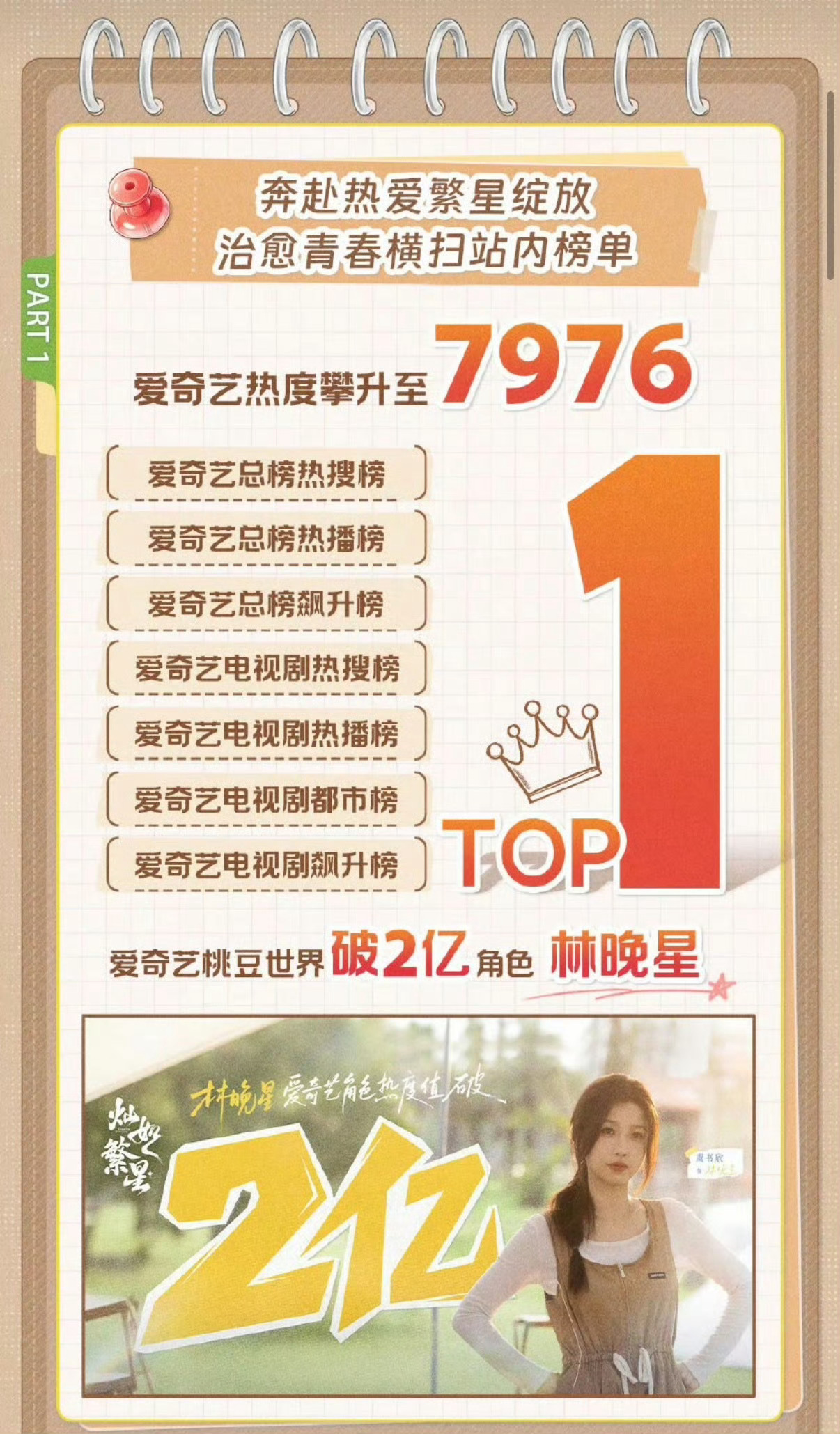 虞书欣真的很棒，她做到了作为一个头部艺人应该有的担当和格局，再小的受众群体也不应