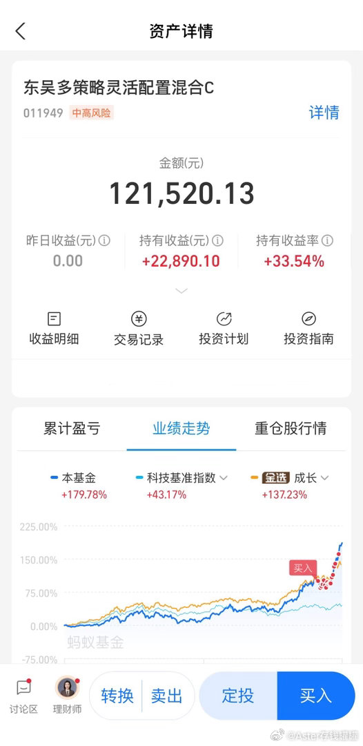等调整再接，未来的规划很明确。财经