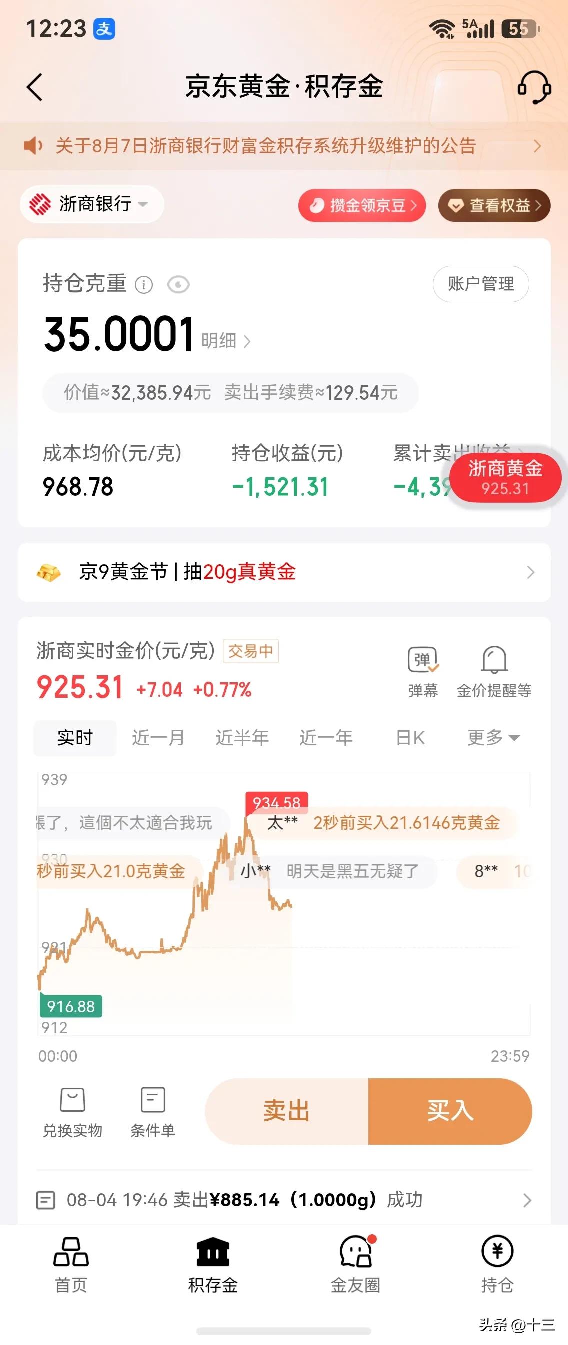 黄金涨价了！我却慌神了！我现在的状态是涨也难受，不涨也难受。我还有66克在120