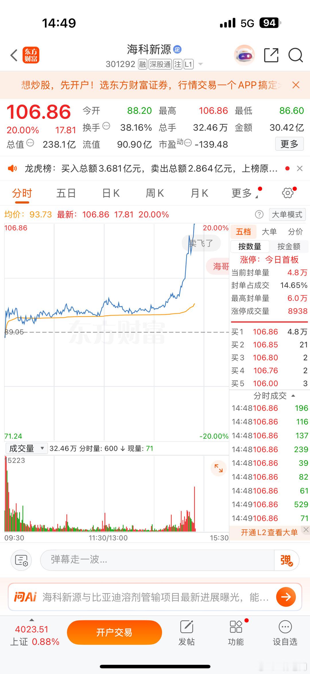 就问你们牛不牛，刚买入就吃了个涨停板，非常不错，想加入的可以私信我。股票