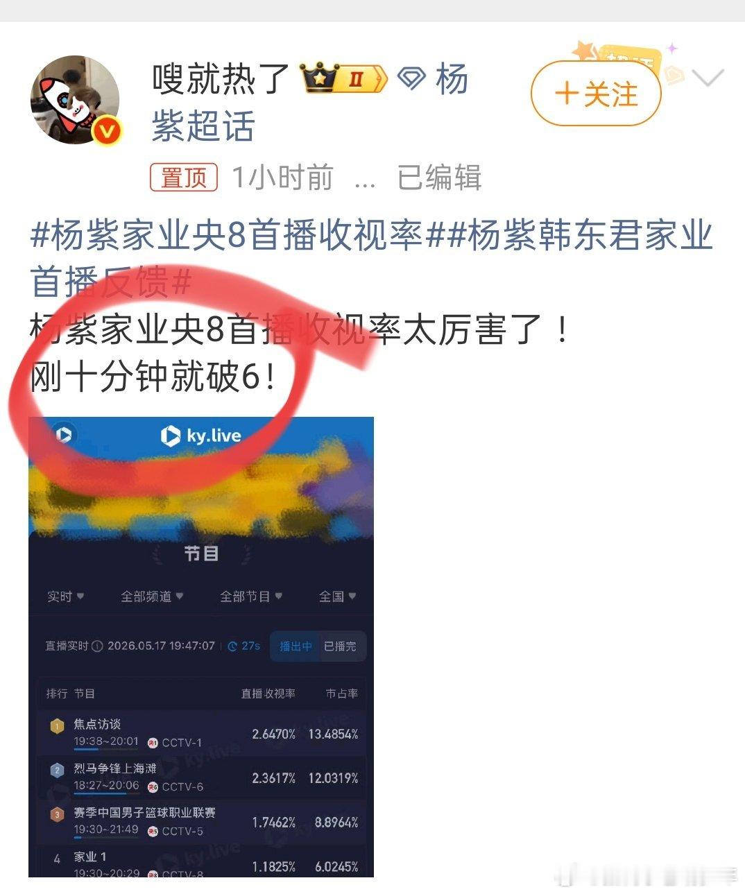 破6什么意思？同一片网，看的不是一个家业？杨紫家业央8首播收视率家业广告