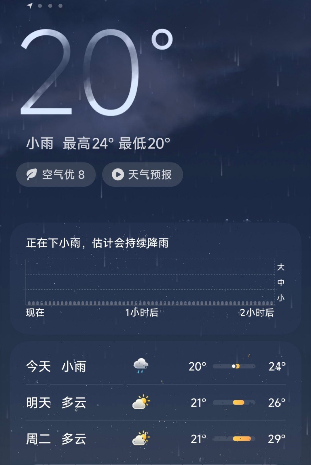 签到签到签到我这里又下雨了，好冷啊，准备开始保暖             