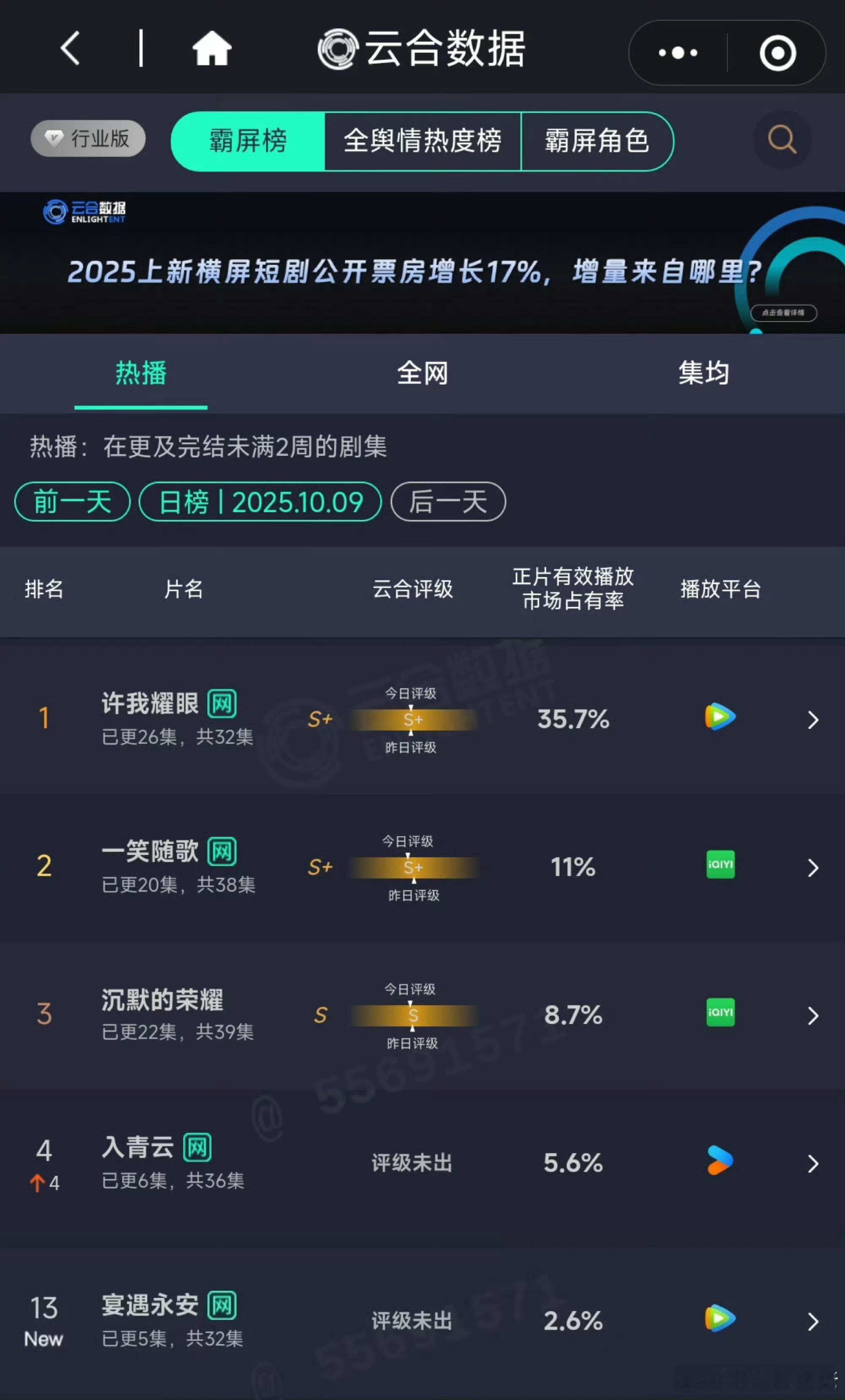 95花里，真的带底盘，真的只有发轰的🥩[泪奔] ​​​