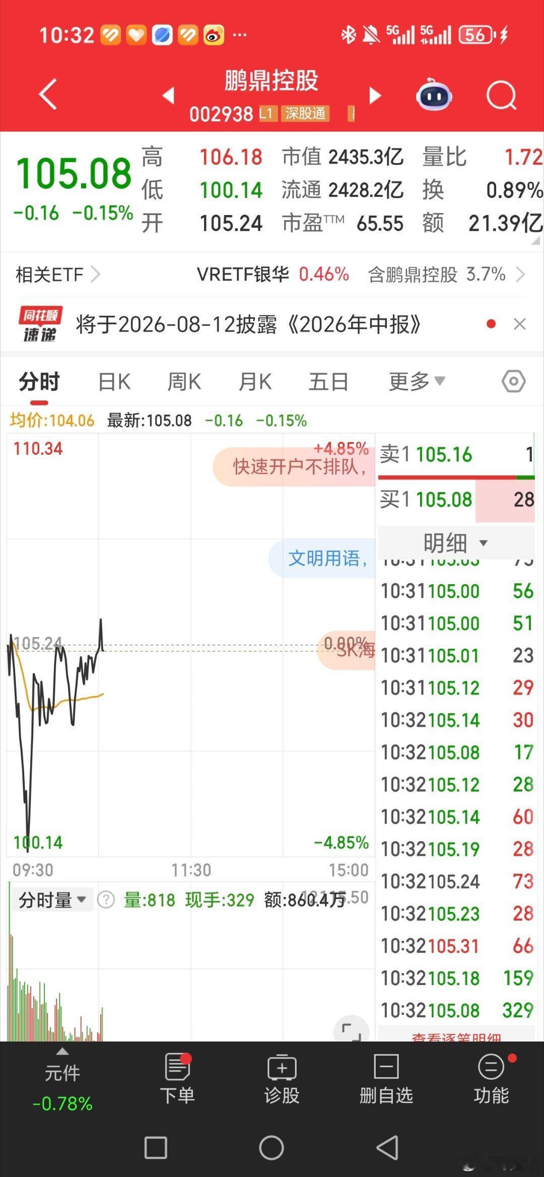 鹏鼎控股，002938，逢低关注 