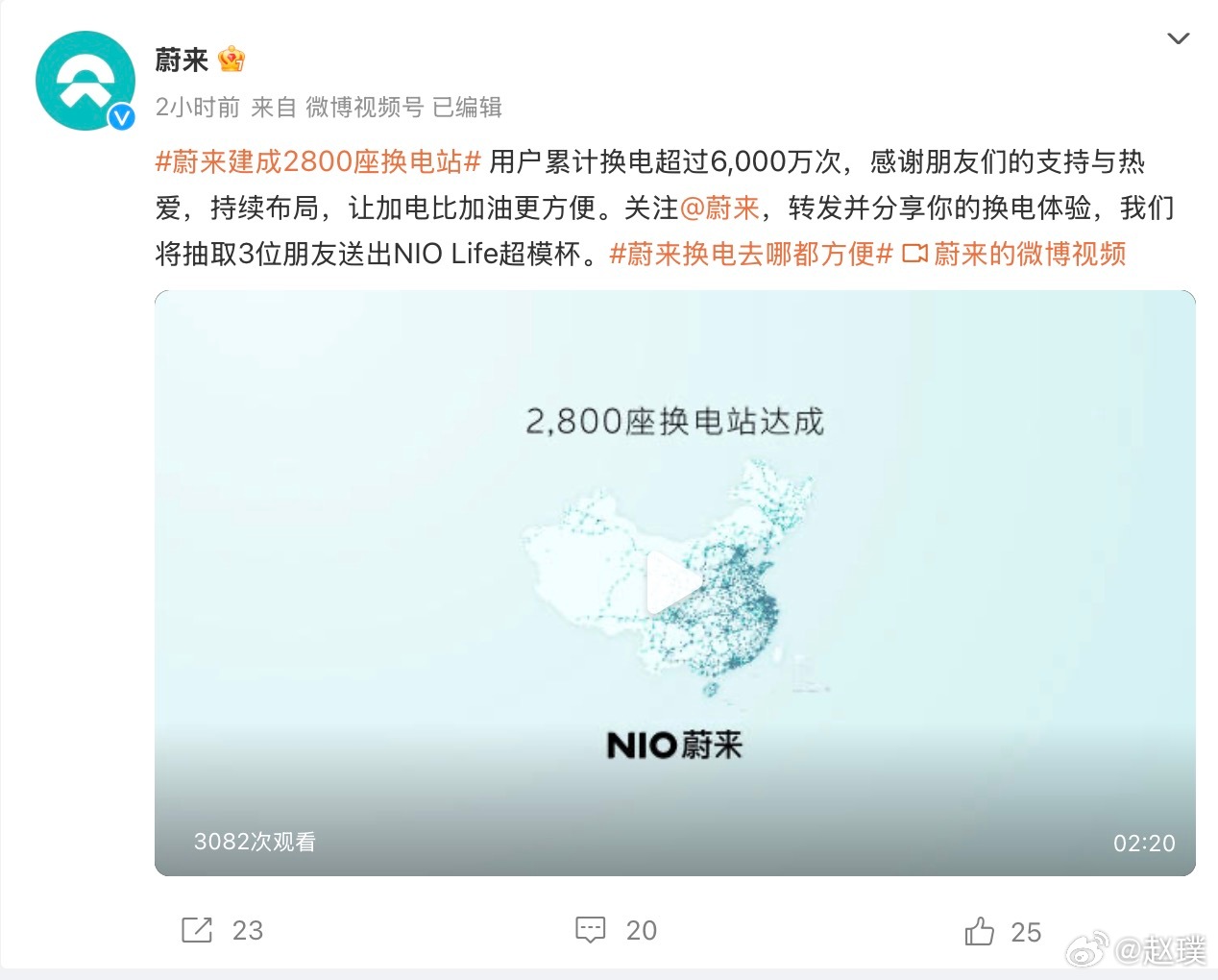 蔚来第2800座换电站上线。累计换电超过 6000 万次。0-1000 万次历时