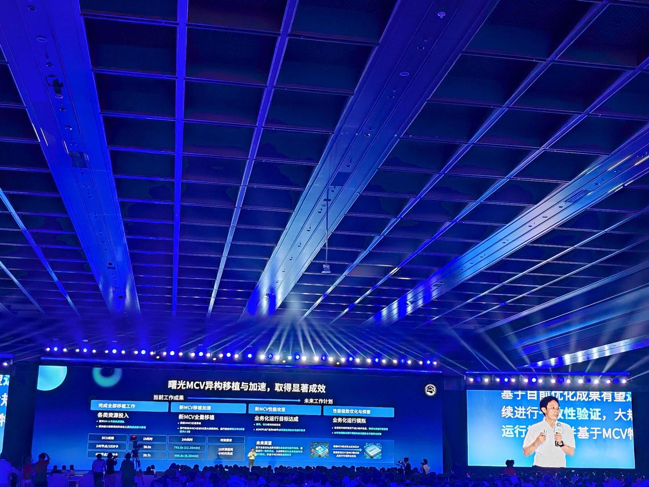万卡堆料谁都会，十万卡系统工程曙光8000独一份
前个儿去参加了光合组织智能计算