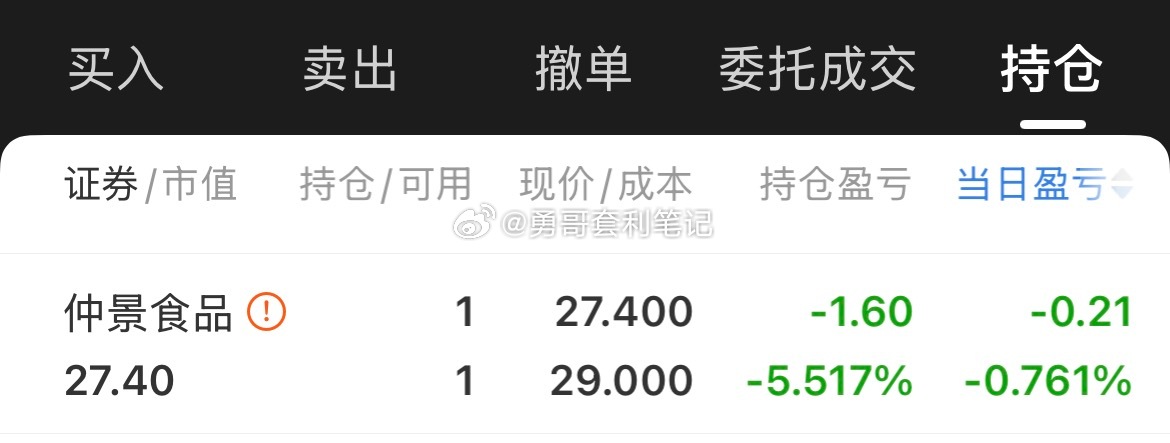 仲景食品持股100股以上东，可以免费申领一份仲景西洋参（10g×10袋）。我这埋