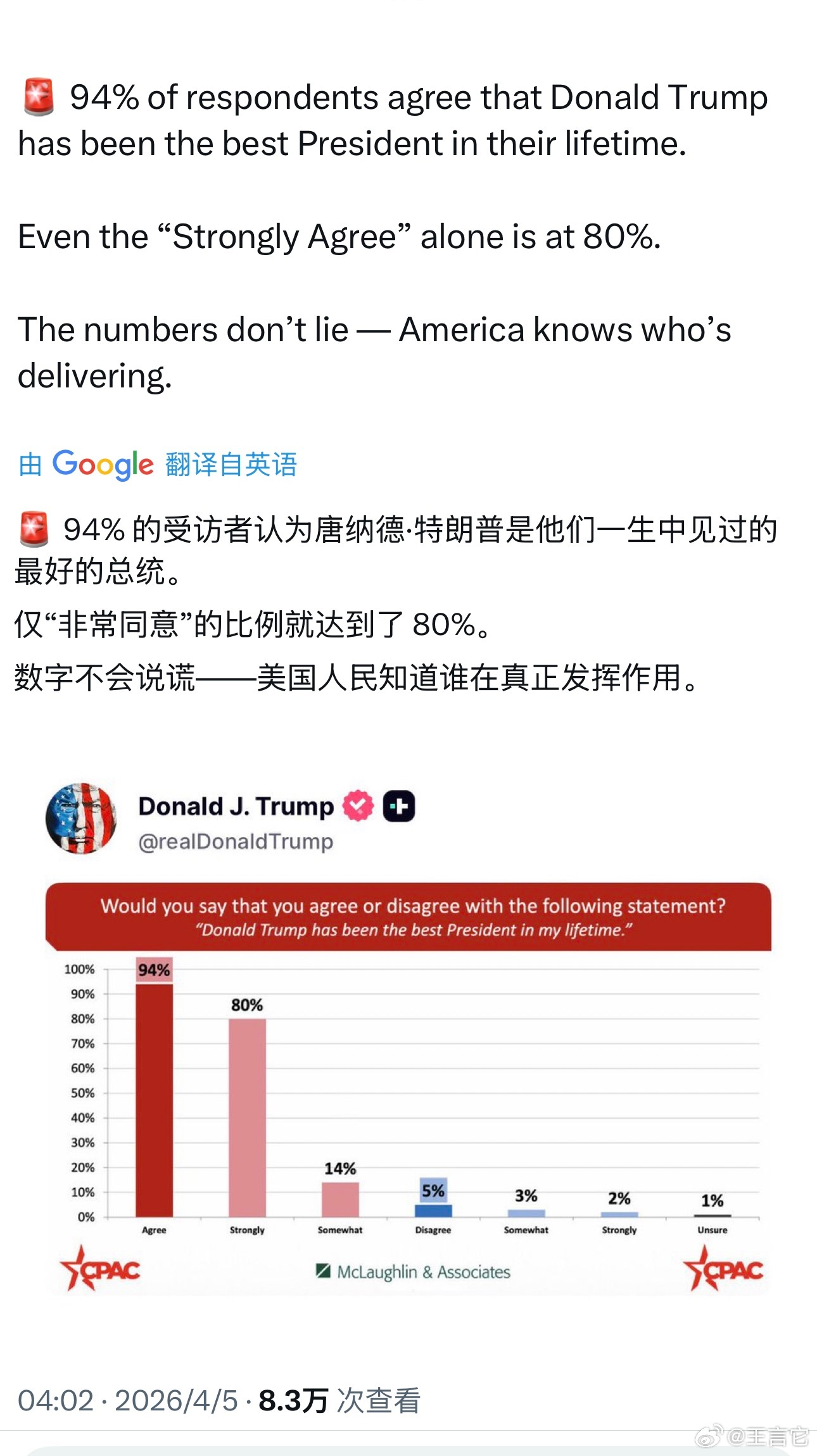 ‼️ 这是川普自己发布的对总统满意度的民调数据。       卡扎菲、萨达姆的民