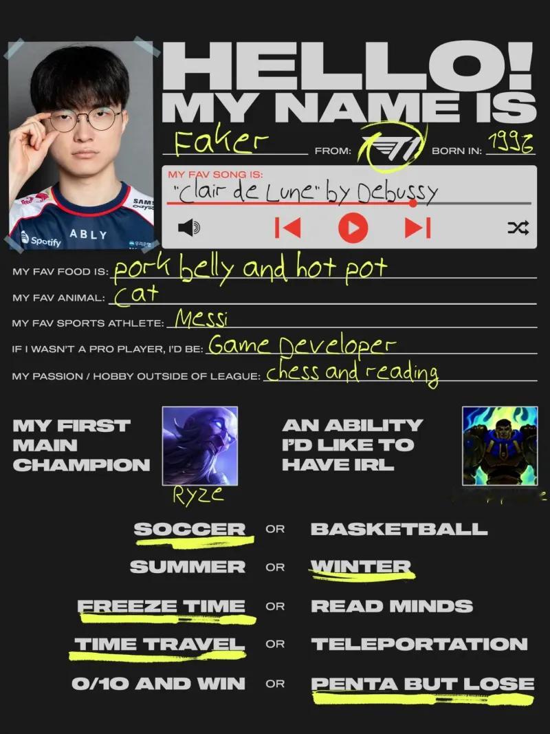 英雄惜英雄！今日LOL赛事官方分享Faker选手信息表，其中李哥表示他最喜欢的运