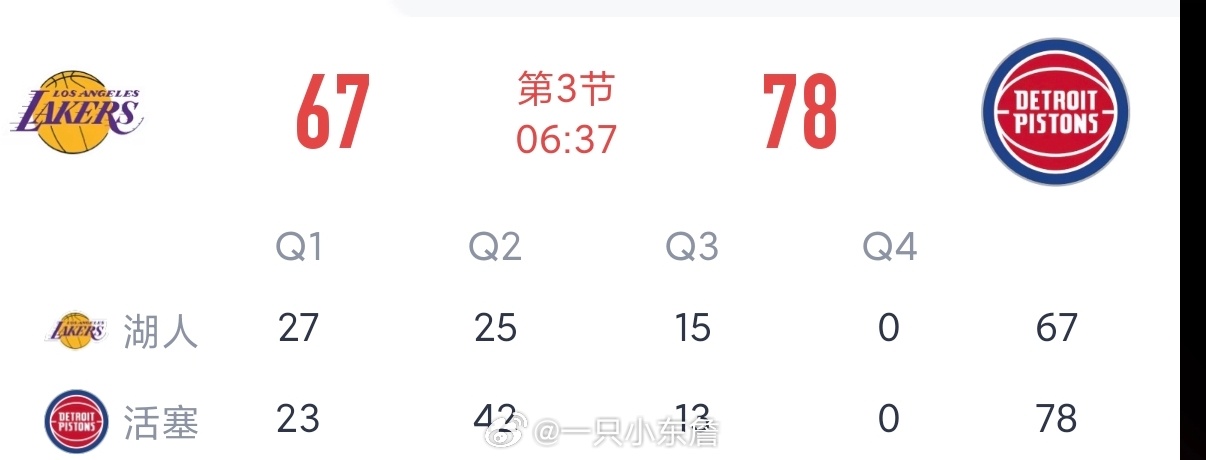 还能打湖人vs活塞