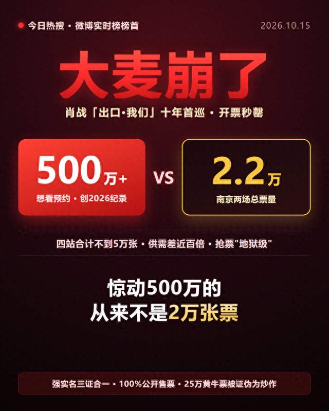 大麦崩了，肖战2万张票惊动500万人