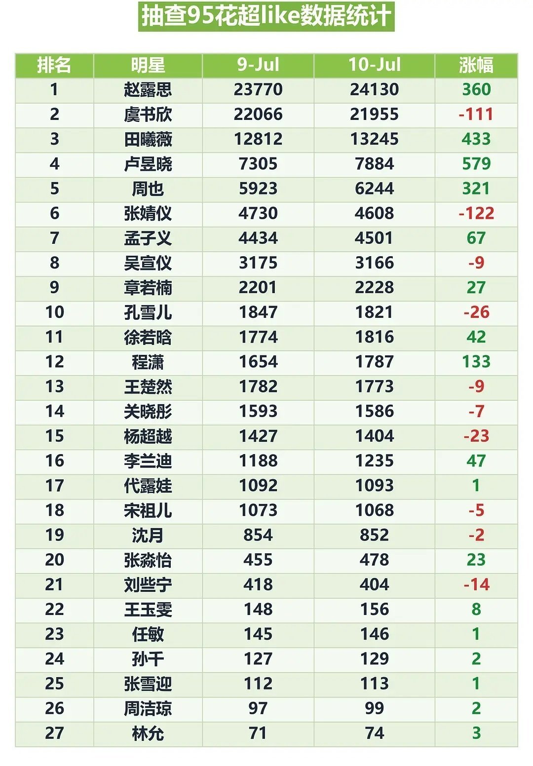 噜毛牛！我为噜毛举大旗看谁敢与噜毛为敌！
