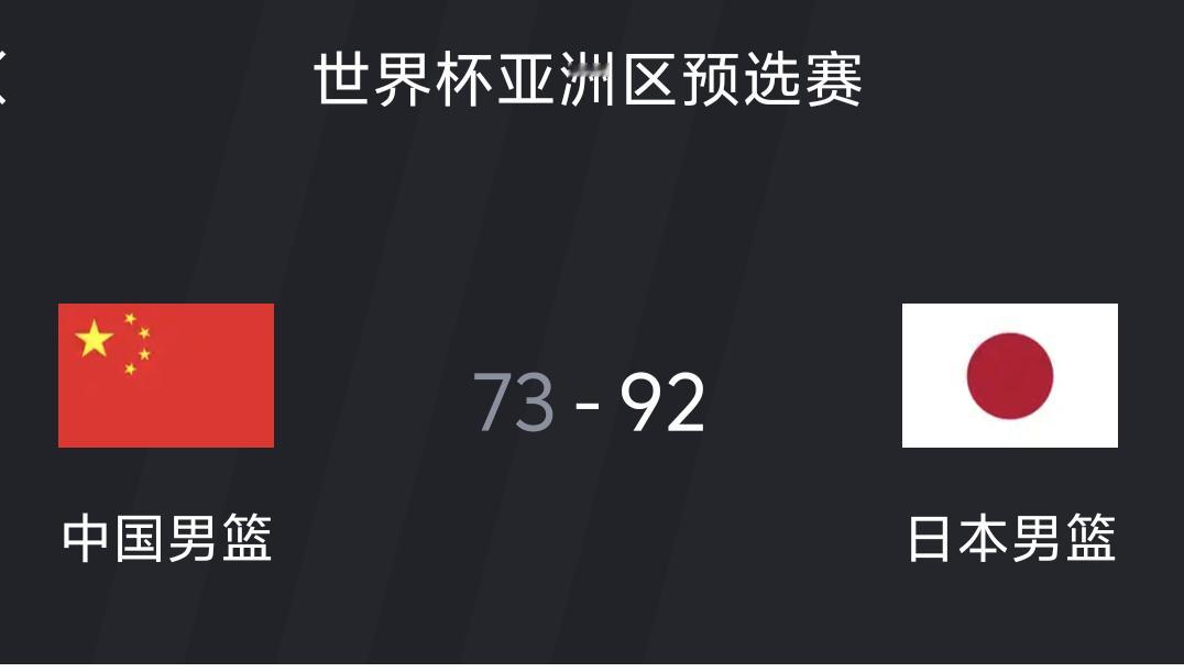 特意来看一场中国男篮的比赛，结果看完心情彻底不好了，这打的啥啊，太糙了，还能输日