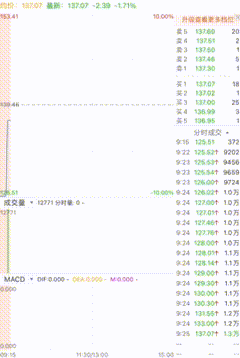 我在沃格，我心脏坏了！