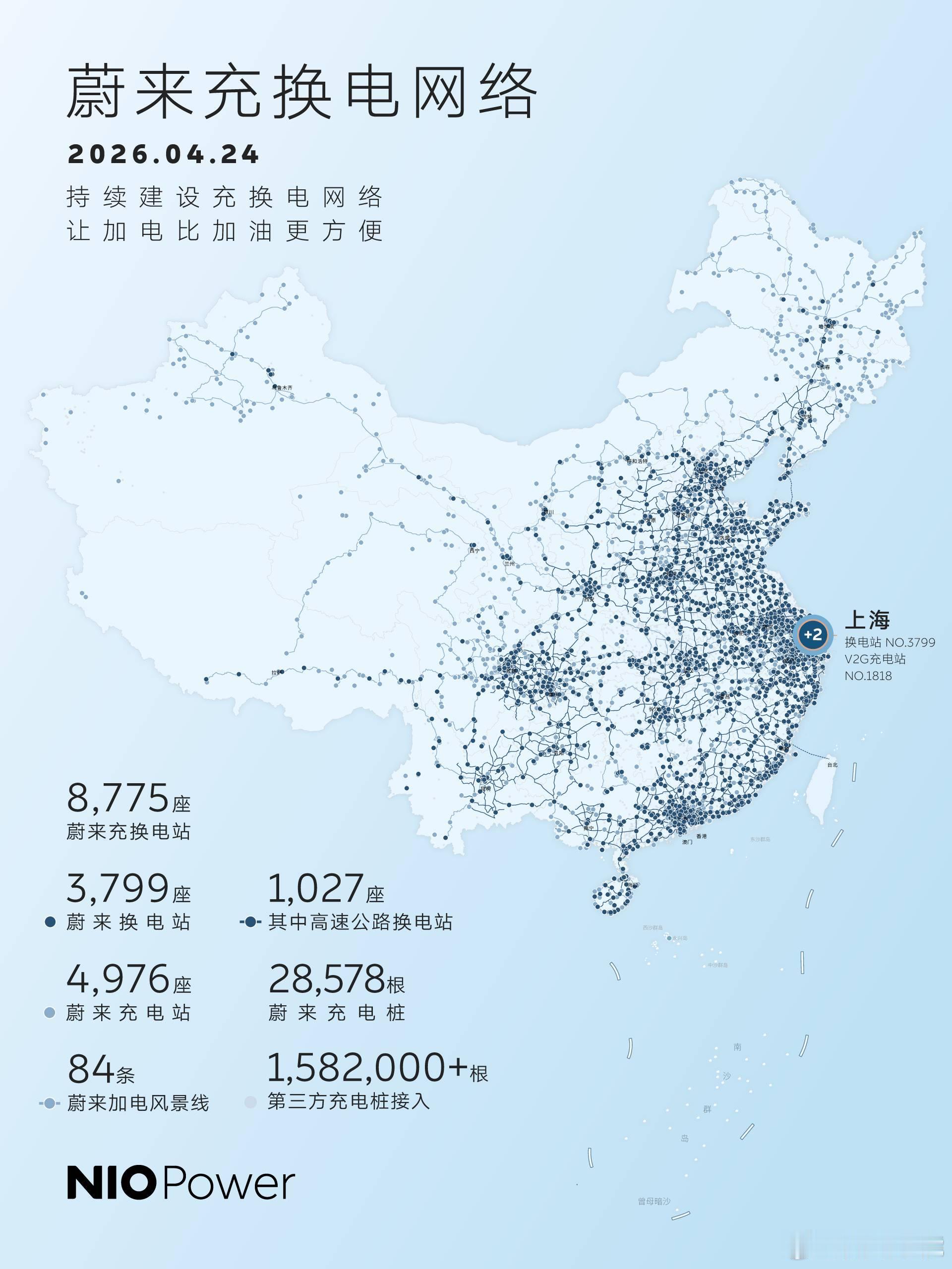 4月24日，NIO Power 2站上线NO.3799 蔚来换电站 | 上海新奥