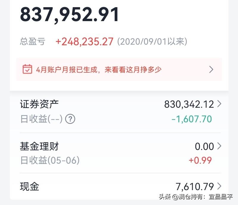 守好自己的一亩三分地，静待花期终有时
 
大盘一路高歌，离新高只差一步之遥，市场