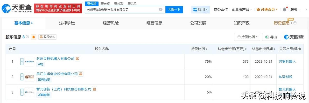 【灵猴机器人、智元机器人等成立新公司 注册资本500万】
天眼查App显示，近日