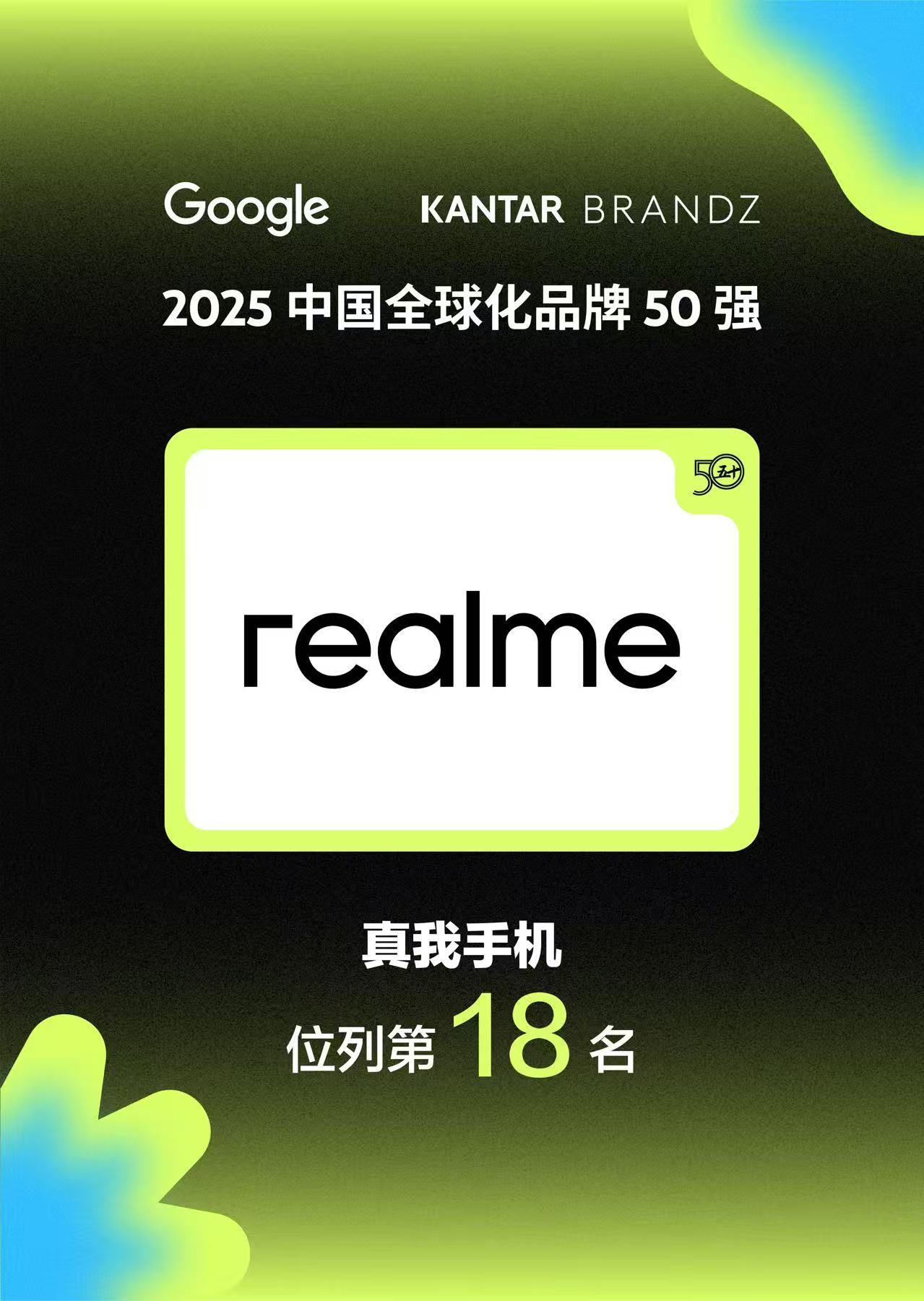 国产品牌要走出去，赚洋人的钱才是最好的[doge]真我手机连续4年入选凯度Bra