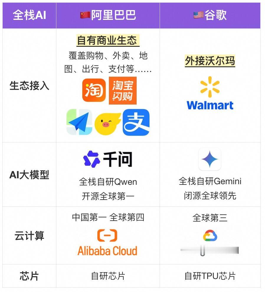 马斯克抛出五大终极预言，很多人都沉浸其中，殊不知一场与我们切身相关的变革已经到来