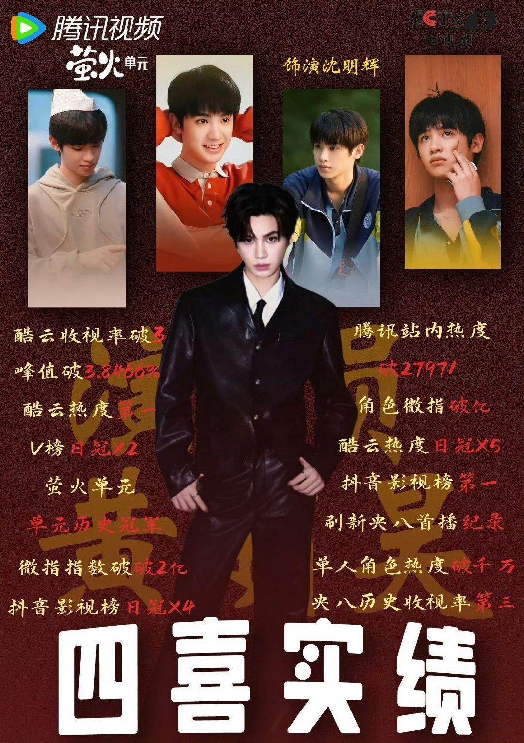 差点没认出来这是偶像黄明昊是偶像黄明昊也是演员黄明昊！黄明昊干一行行一行，未来可
