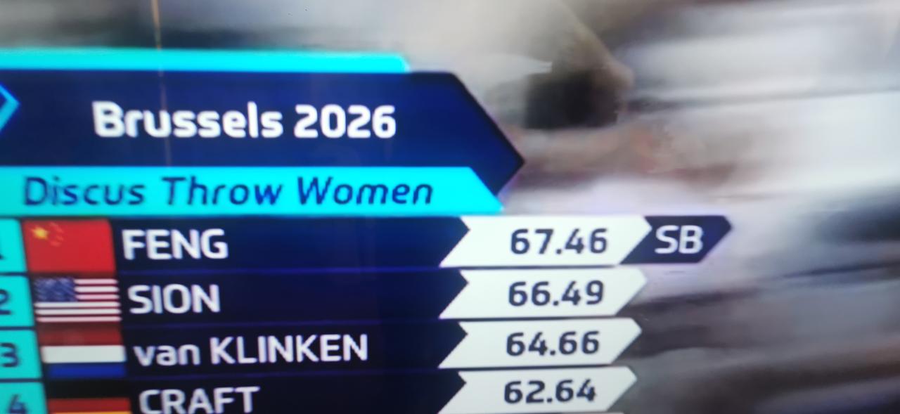67.46米，冯彬总决赛冠军
国际田联年度总决赛女子铁饼决赛，中国选手冯彬中止了