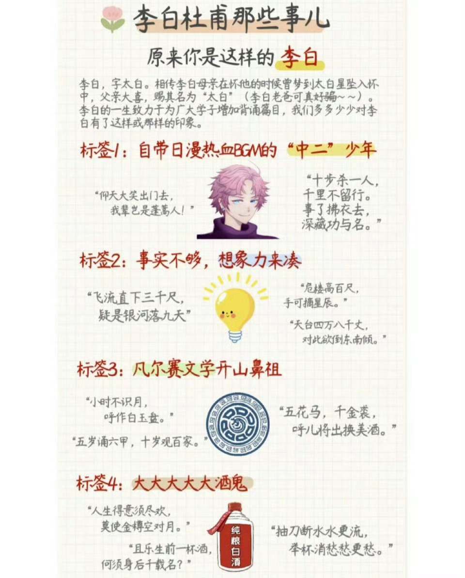 大唐文学史——趣说李白杜甫的那些事儿。 