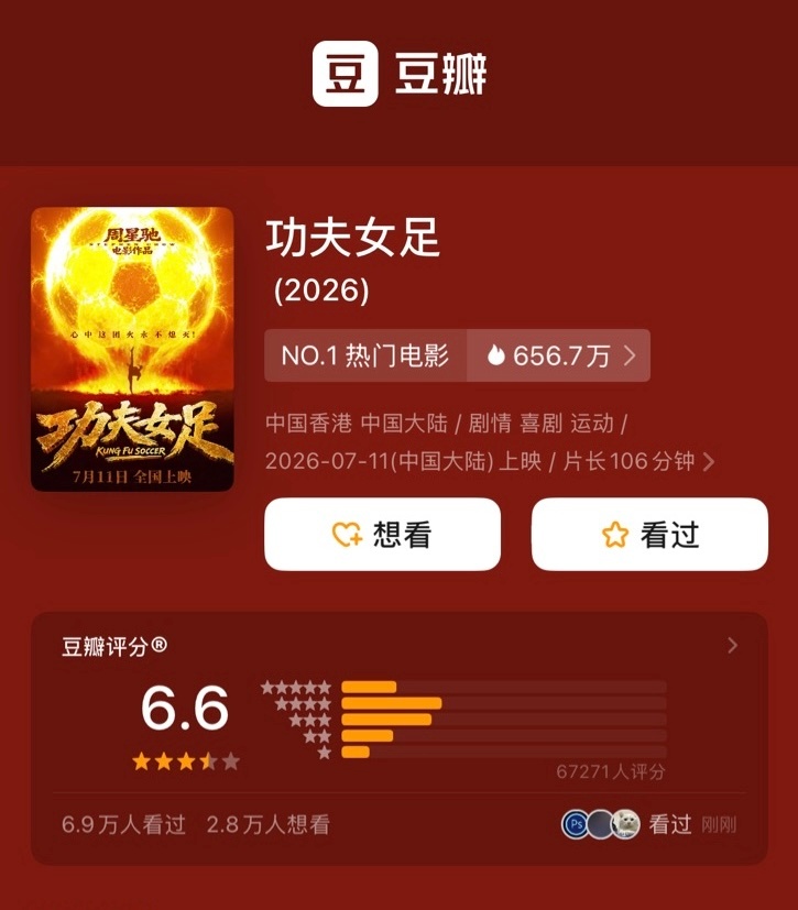 《功夫女足》豆瓣开分6.6 