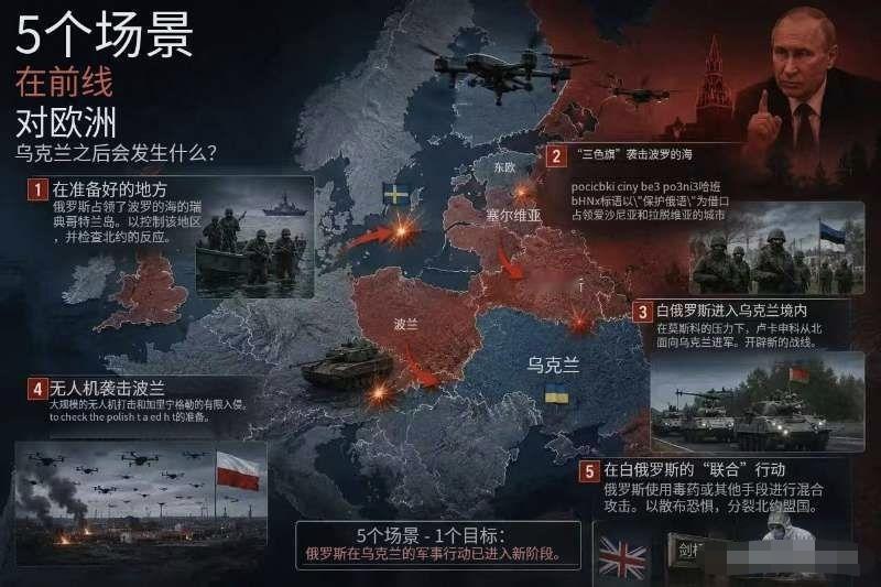欧洲瑟瑟发抖，俄罗斯五个方向进攻欧洲！
    西方专家警告欧洲，俄罗斯可能在欧