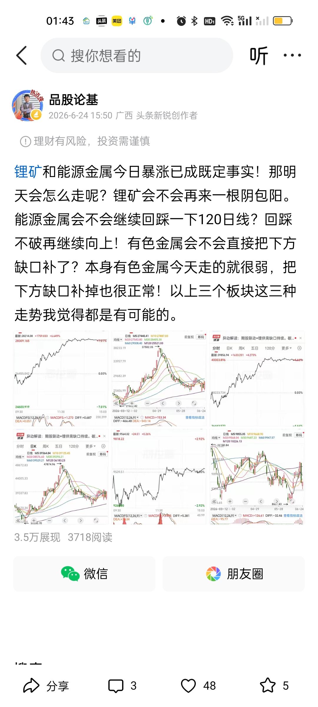 从前天对三个板块的推测来看，都是对的！锂矿来了阴包阳但收盘跌穿了120日线，目前
