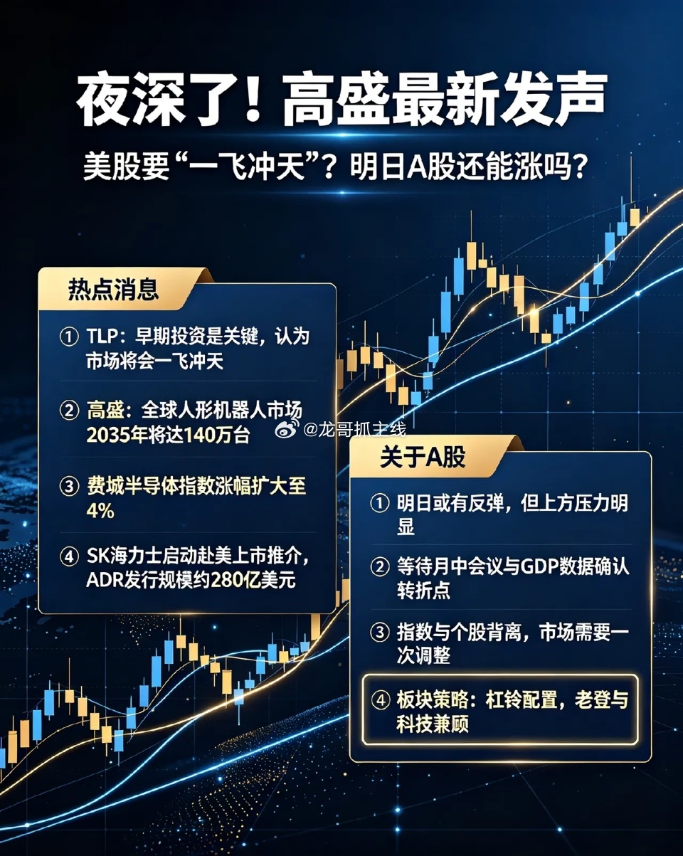 夜深了!高盛最新发声,美股要“一飞冲天”？明日A股还能涨吗？一、热点消息①TLP