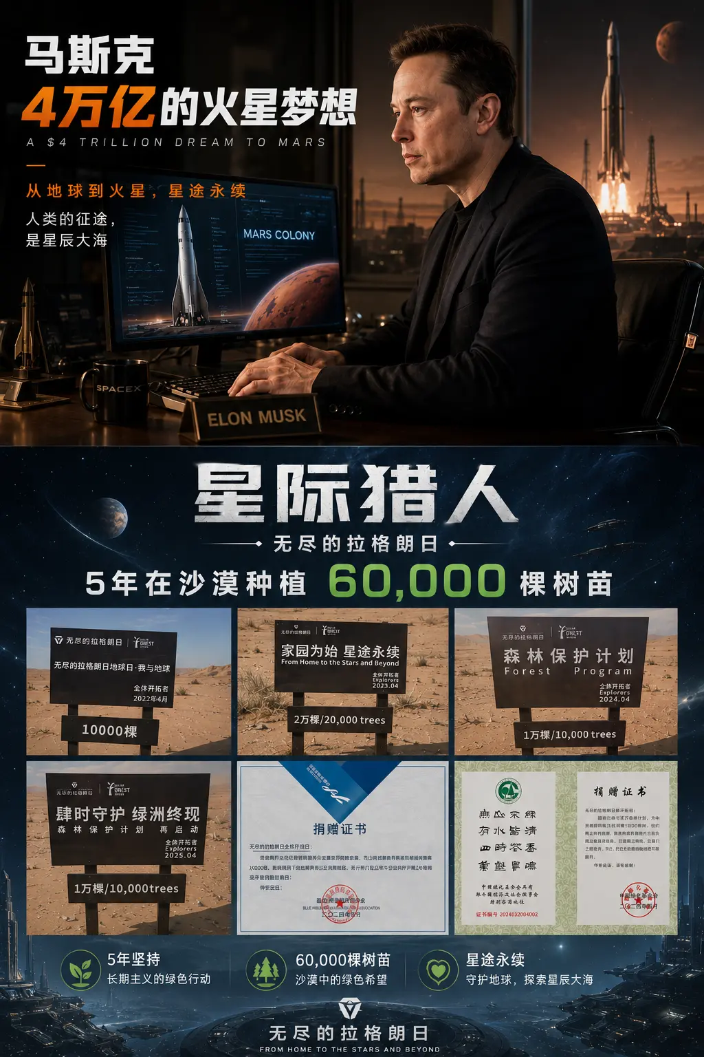 梦想还是实践？