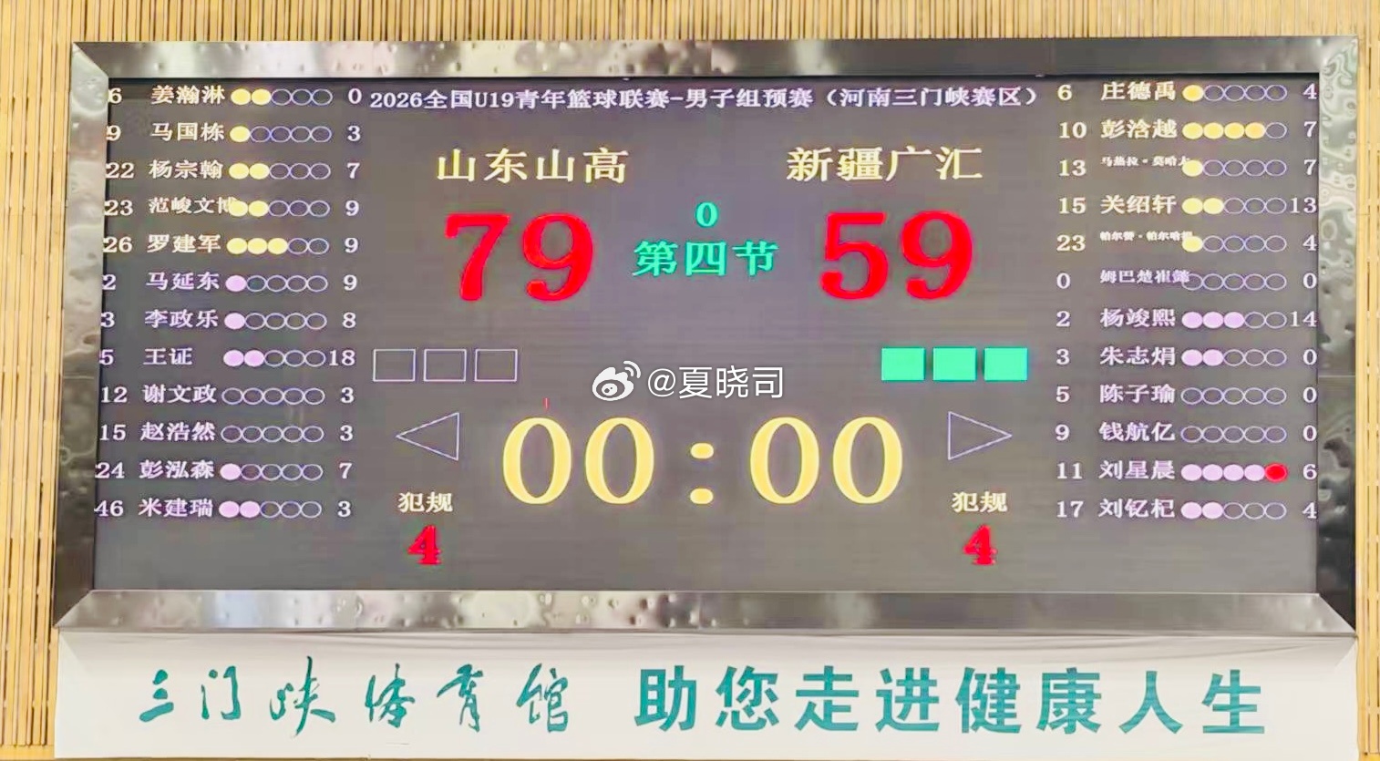 U19预赛，山东高速大胜20分拿下新疆，王证大腿。