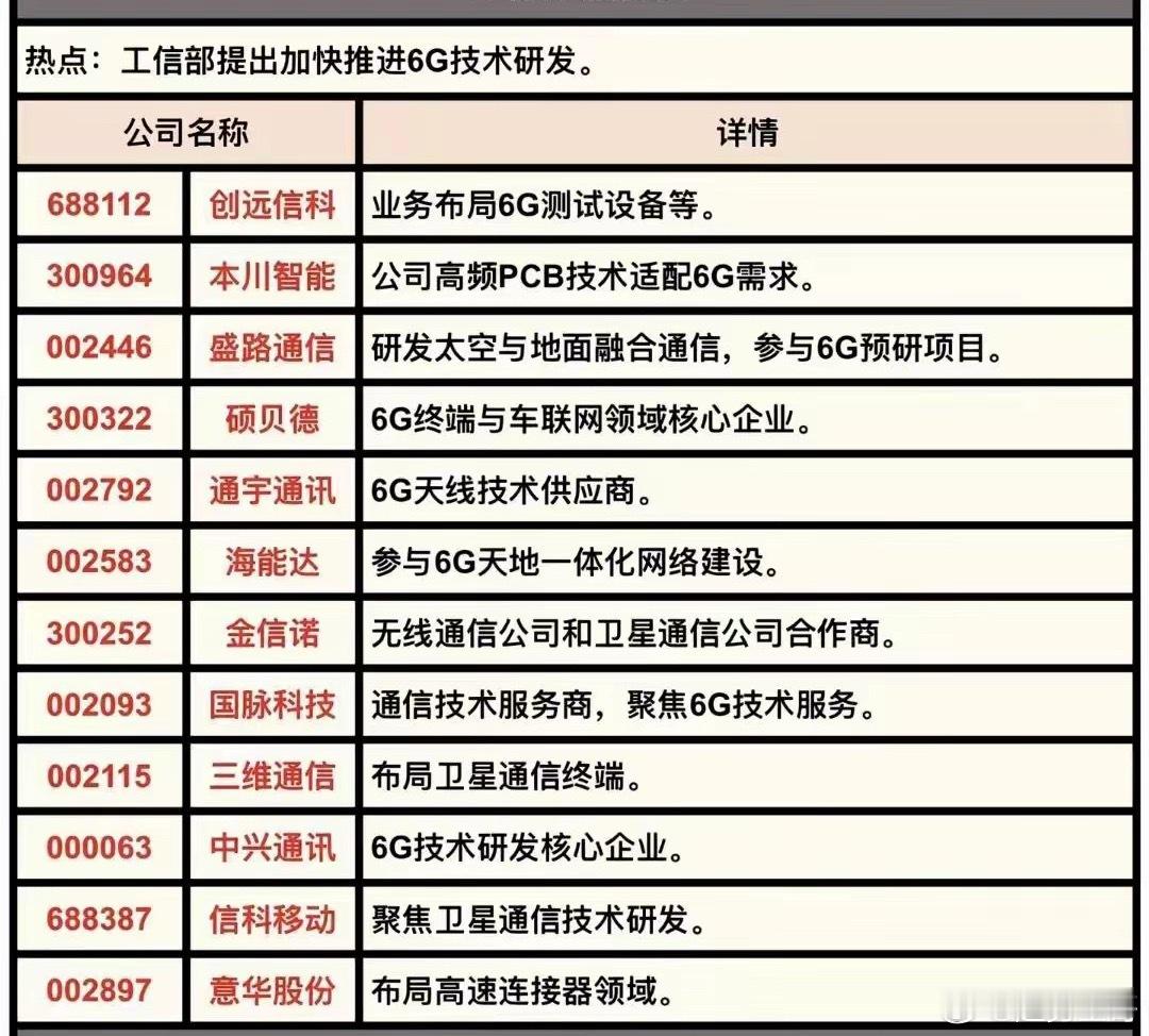 全球首个预制算力中心底座，预制算力底座概念股 