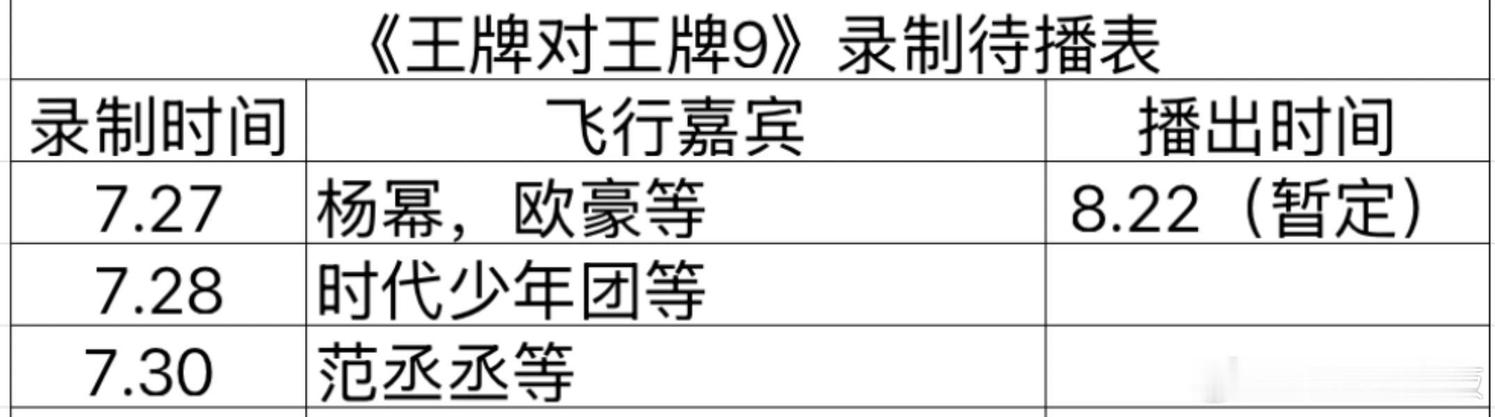 《王牌与王牌》最新录制待播表 ​​​