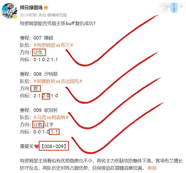 📢兄弟们捷报来了！昨晚3c1稳稳拿捏。不辜负一路陪伴的兄弟们。打铁还需自身硬，