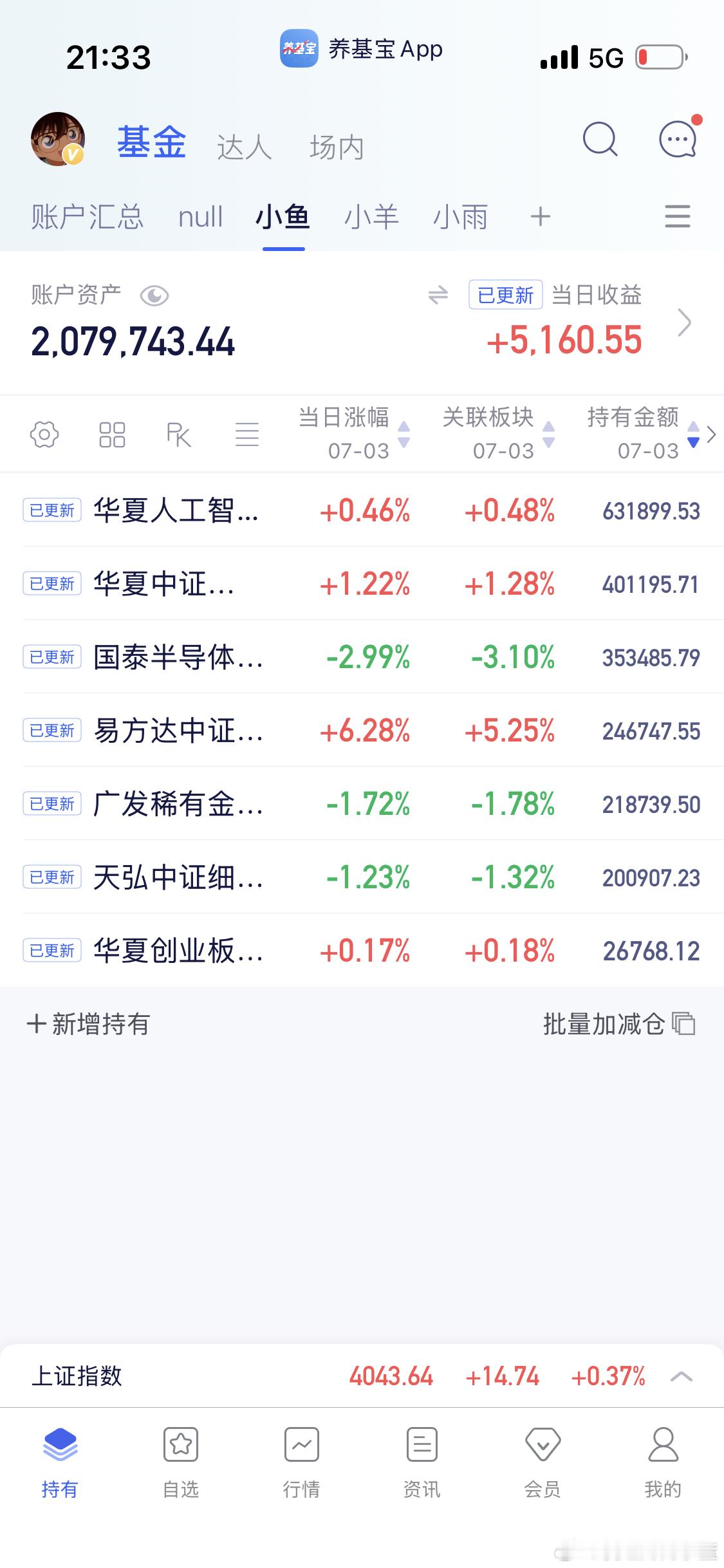 A股美股应该都更新完了。今天大家赚or亏多少？ 