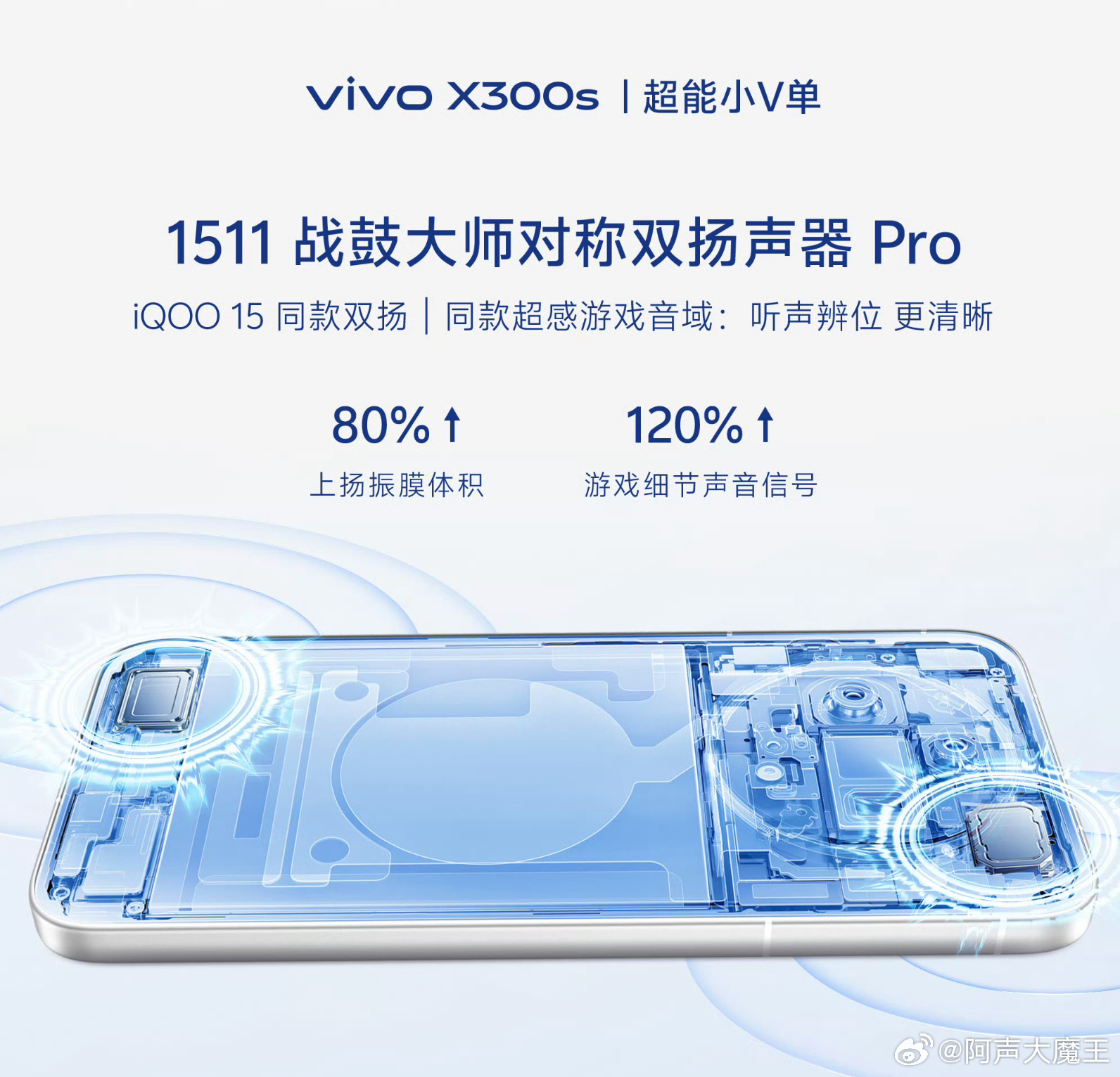 vivo X300s 我宣布 X 系列这次直接 “叛变” 了！以前总觉得 X 系