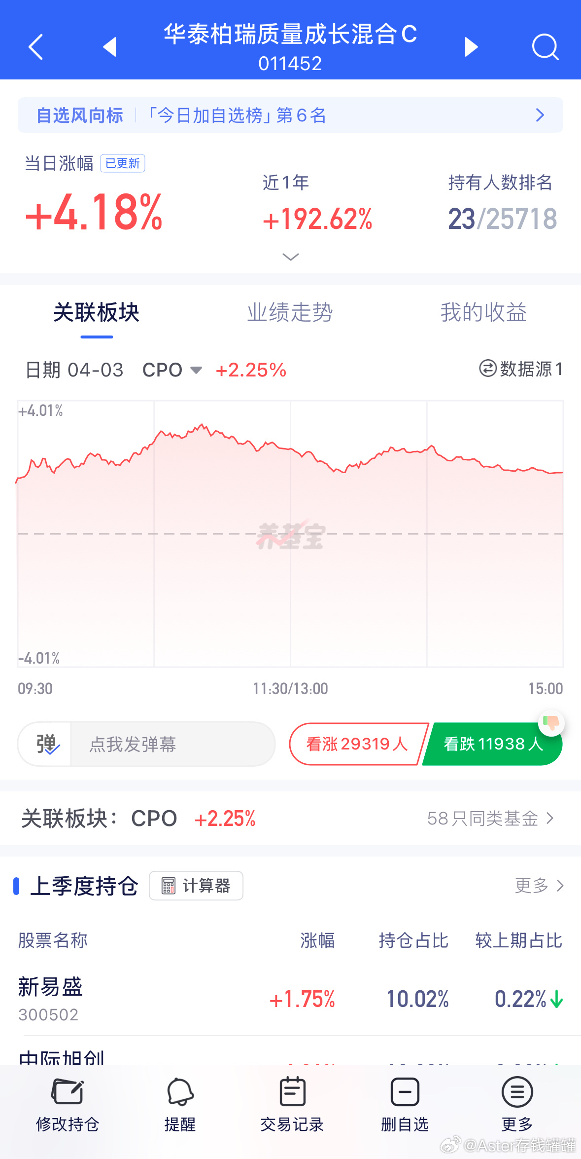 华泰CPO真棒，特别喜欢的CPO基金。财经