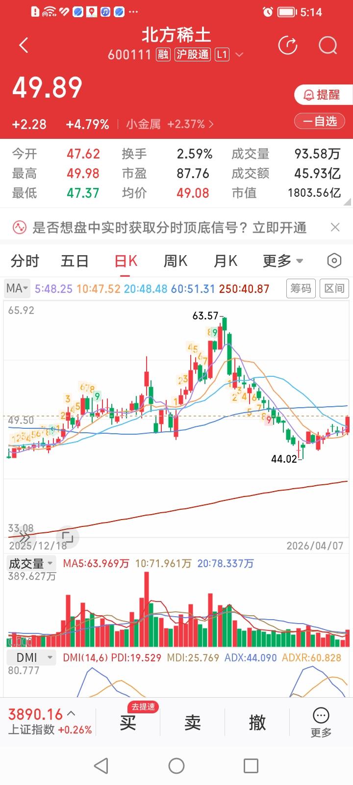 北方稀土，中国稀土，一个轻稀土，一个重稀土，哪个是金土？哪个是银土？
北方稀土，