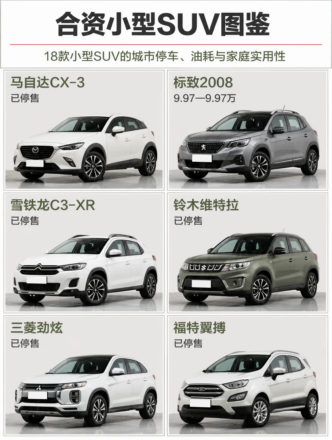 停车位多宽，决定了你能开哪台车