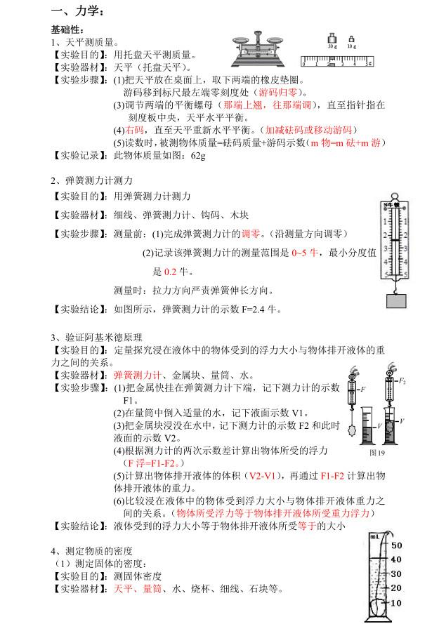 #中考物理# #初中物理#
有关初中物理最重要的15个物理实验，你都了解吗？
建